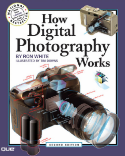 How+Digital+Photography+Works