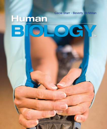 HUMAN+BIOLOGY