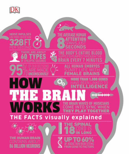 How the Brain Works The Facts Visually Explained by DK (z-lib.org)