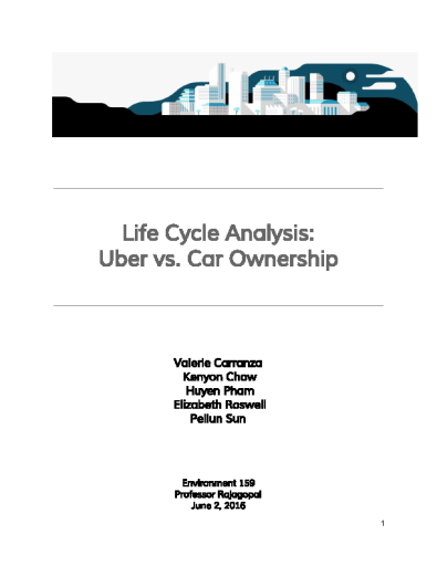 Uber+vs.+Car+Ownership