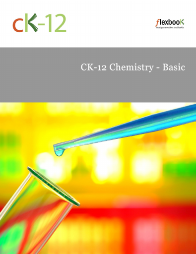 1.1+What+is+Chemistry%3F